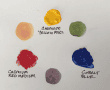 The Fat Over Lean Rule in Oil Painting: Explained