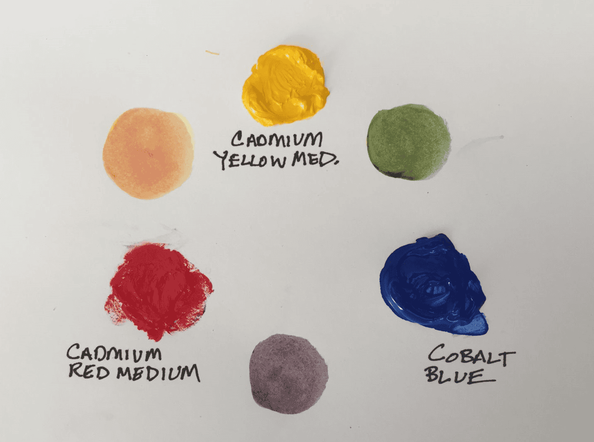 limited palette, three main colors cadmium red, cobalt blue, and cadmium yellow